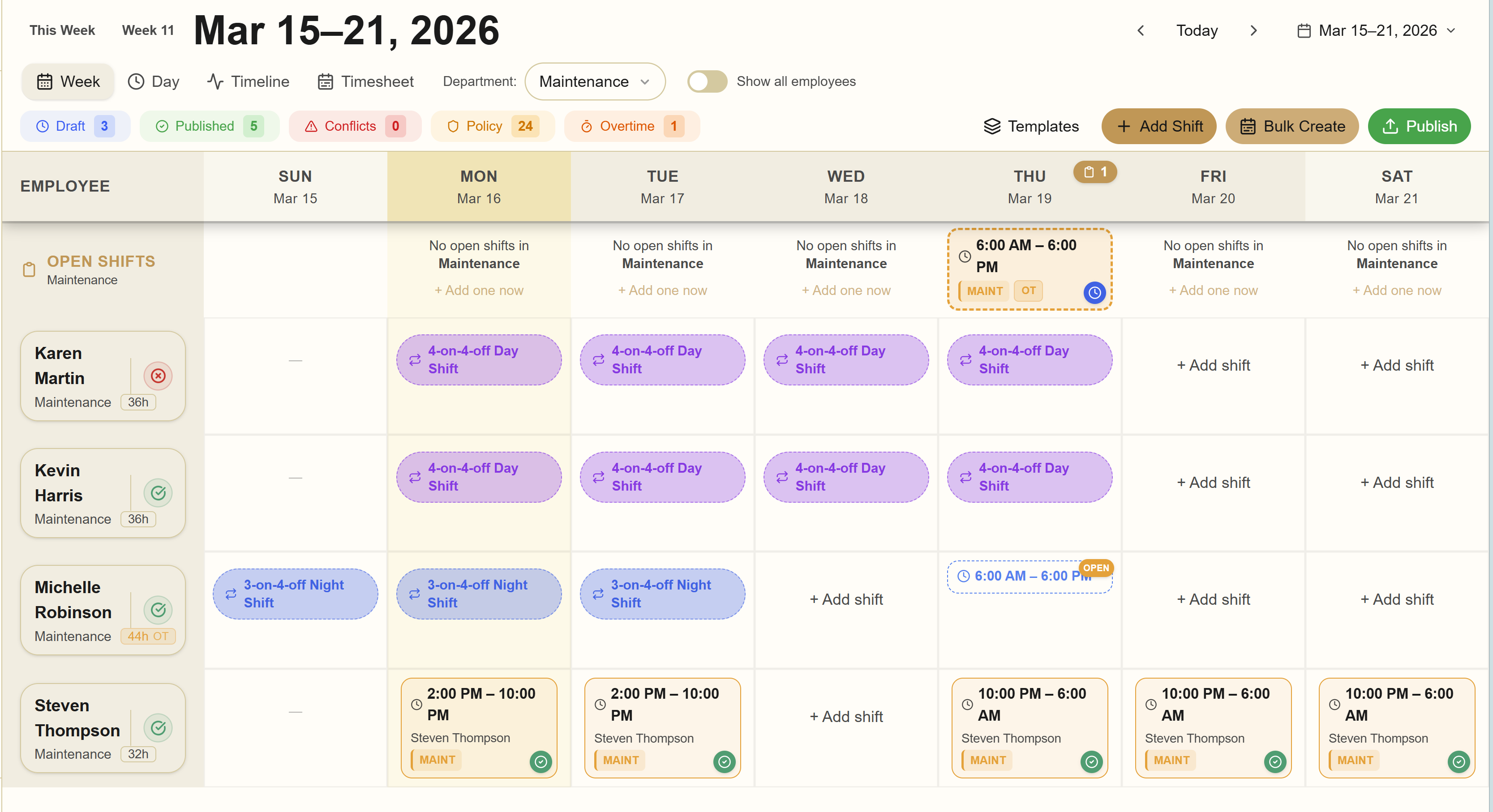 ShiftArmor weekly scheduling view